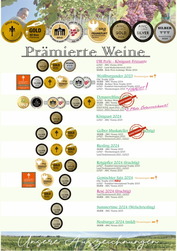 auszeichnung auszeichnung